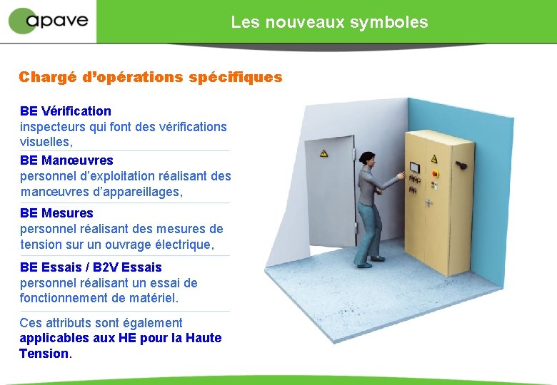 Les nouveaux symboles Chargé d’opérations spécifiques BE Vérification inspecteurs qui font des vérifications visuelles,