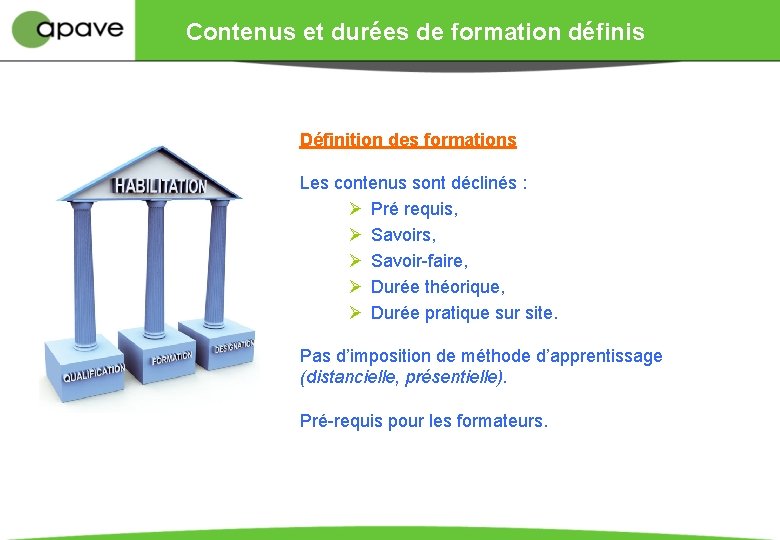 Contenus et durées de formation définis Définition des formations Les contenus sont déclinés :