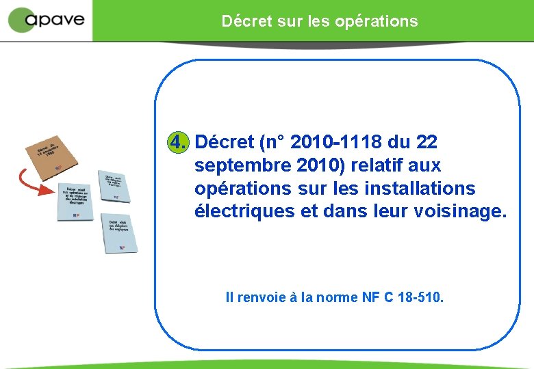 Décret sur les opérations 4. Décret (n° 2010 -1118 du 22 septembre 2010) relatif