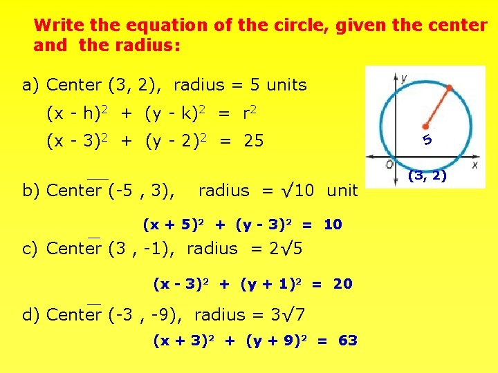 Write the equation of the circle, given the center and the radius: a) Center