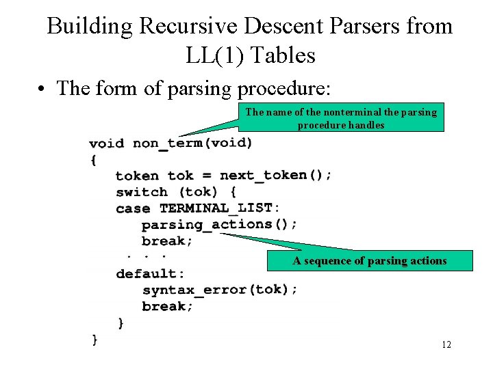 Building Recursive Descent Parsers from LL(1) Tables • The form of parsing procedure: The