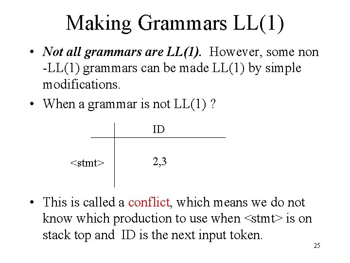 Making Grammars LL(1) • Not all grammars are LL(1). However, some non -LL(1) grammars