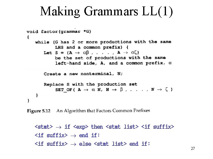 Making Grammars LL(1) <stmt> if <exp> then <stmt list> <if suffix> end if; <if