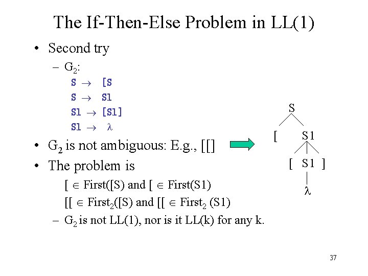 The If-Then-Else Problem in LL(1) • Second try – G 2: S [S S