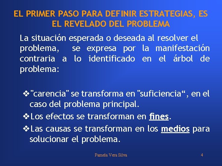 EL PRIMER PASO PARA DEFINIR ESTRATEGIAS, ES EL REVELADO DEL PROBLEMA La situación esperada