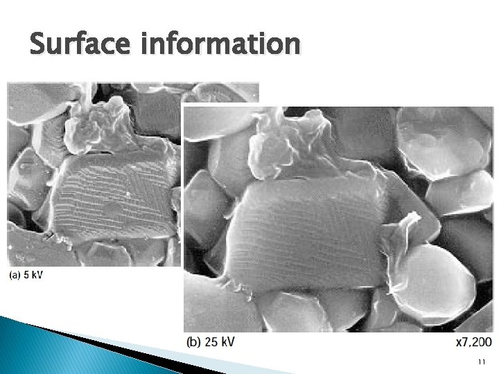 Surface information 11 