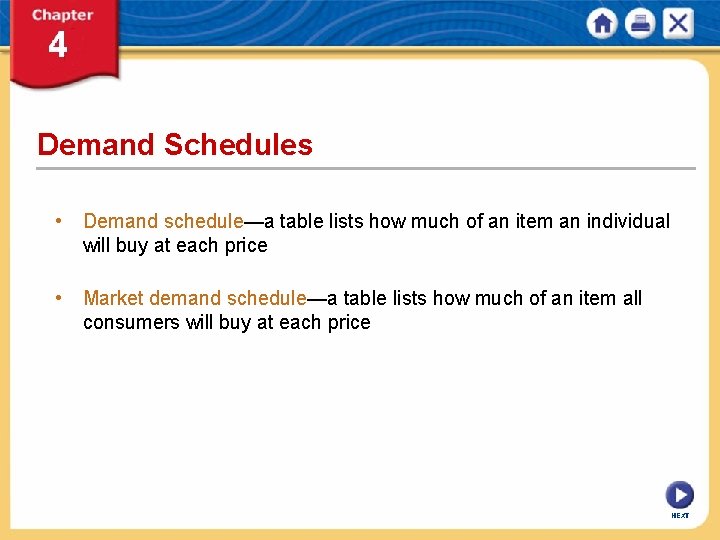 Demand Schedules • Demand schedule—a table lists how much of an item an individual