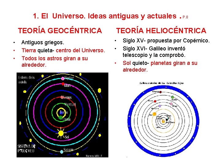 1. El Universo. Ideas antiguas y actuales TEORÍA GEOCÉNTRICA • • • Antiguos griegos.