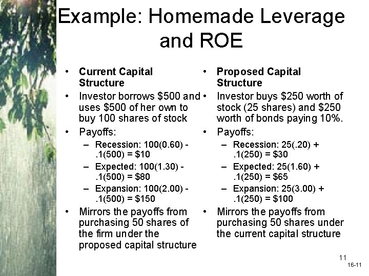 Example: Homemade Leverage and ROE • Current Capital • Structure • Investor borrows $500