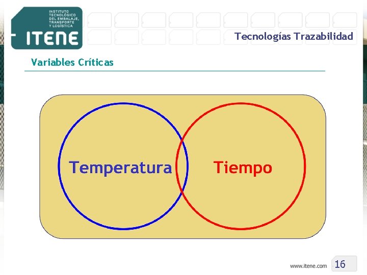 Tecnologías Trazabilidad Variables Críticas 16 