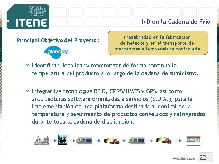 I+D en la Cadena de Frío Principal Objetivo del Proyecto: Trazabilidad en la fabricación