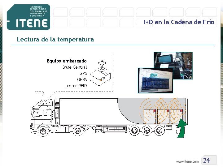 I+D en la Cadena de Frío Lectura de la temperatura Equipo embarcado Base Central