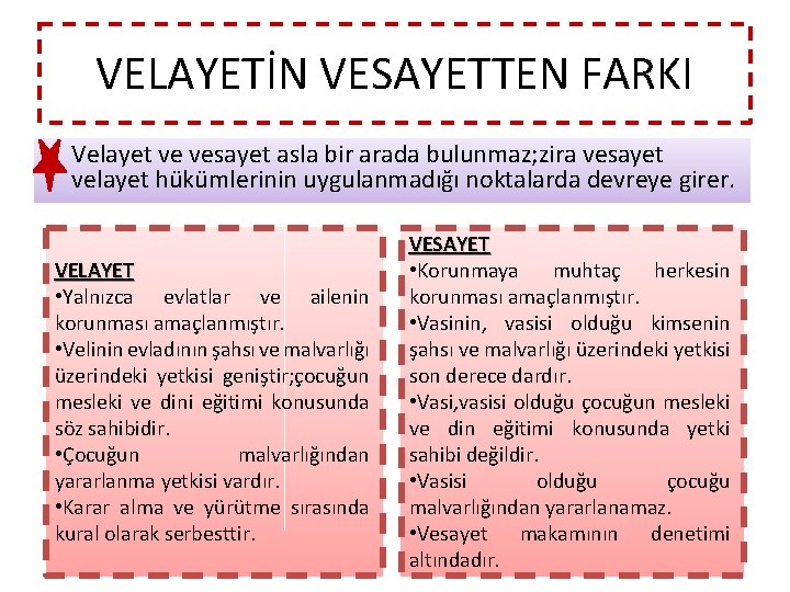 VELAYETİN VESAYETTEN FARKI Velayet ve vesayet asla bir arada bulunmaz; zira vesayet velayet hükümlerinin