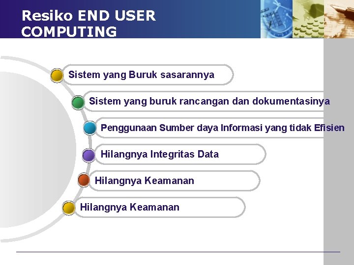 Resiko END USER COMPUTING Sistem yang Buruk sasarannya Sistem yang buruk rancangan dokumentasinya Penggunaan