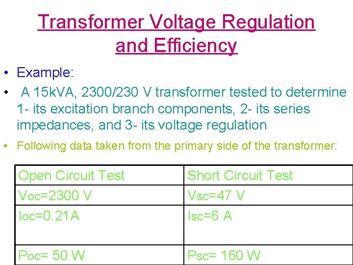 Transformer Voltage Regulation and Efficiency • Example: • A 15 k. VA, 2300/230 V