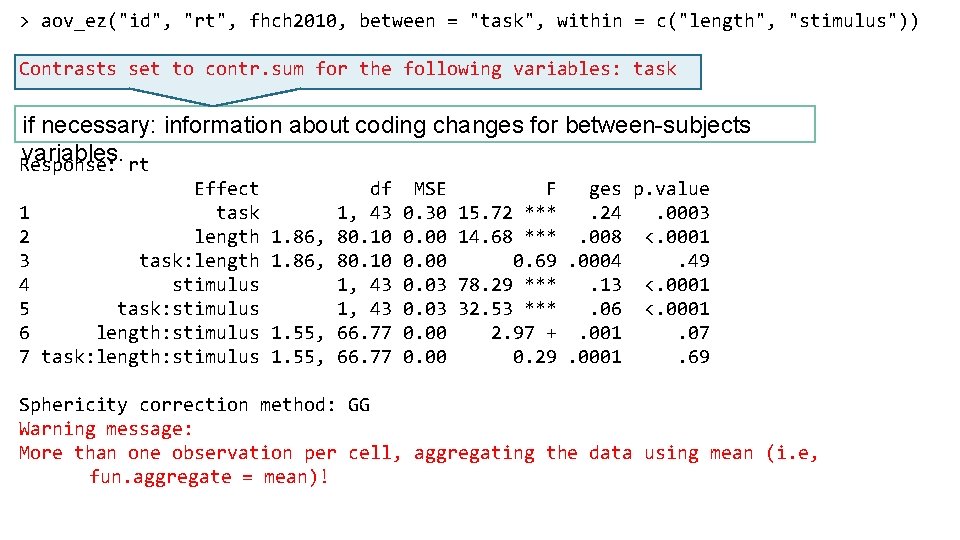 > aov_ez("id", "rt", fhch 2010, between = "task", within = c("length", "stimulus")) Contrasts set