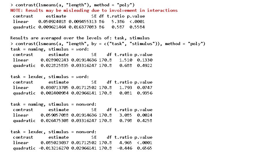 > contrast(lsmeans(a, "length"), method = "poly") NOTE: Results may be misleading due to involvement