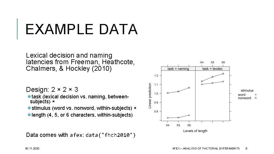 EXAMPLE DATA Lexical decision and naming latencies from Freeman, Heathcote, Chalmers, & Hockley (2010)