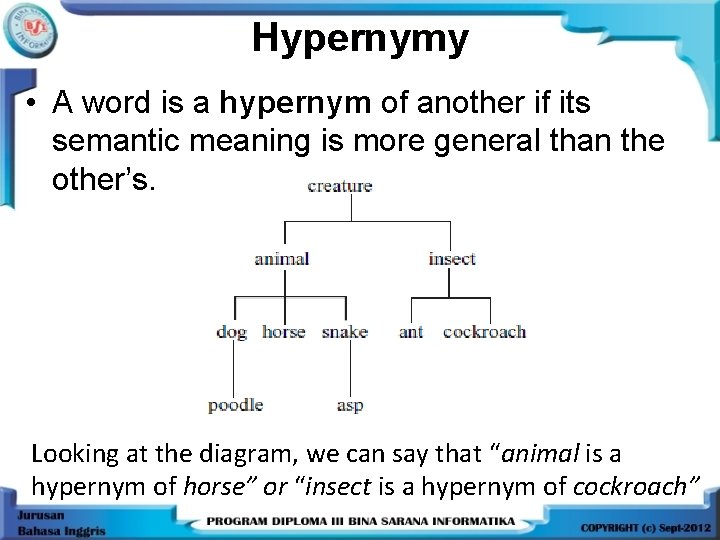 Hypernymy • A word is a hypernym of another if its semantic meaning is