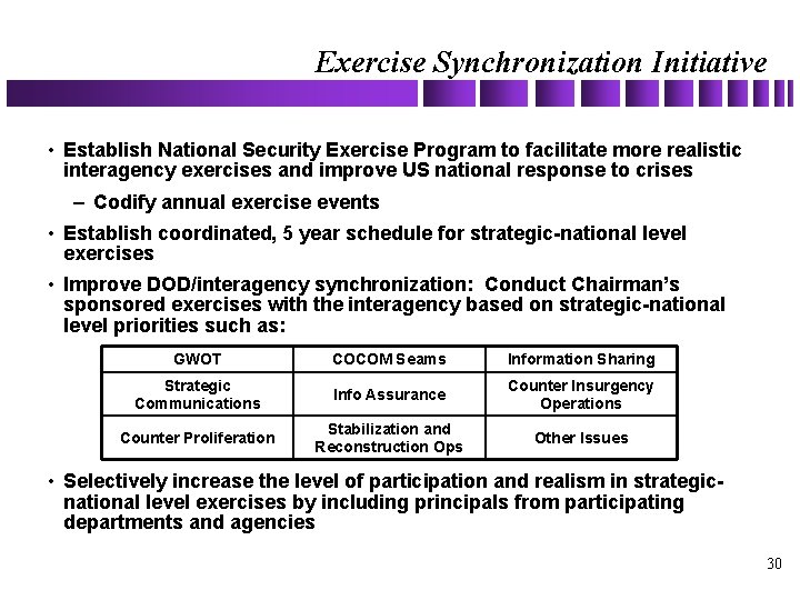 Exercise Synchronization Initiative • Establish National Security Exercise Program to facilitate more realistic interagency