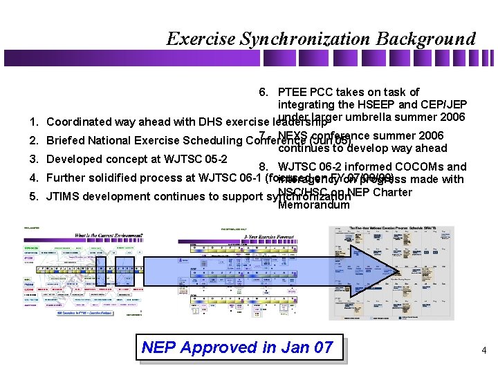 Exercise Synchronization Background 6. PTEE PCC takes on task of integrating the HSEEP and