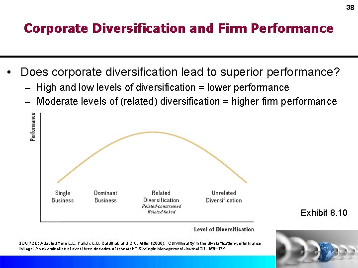 38 Corporate Diversification and Firm Performance • Does corporate diversification lead to superior performance?