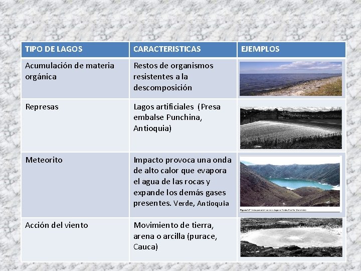 TIPO DE LAGOS CARACTERISTICAS Acumulación de materia orgánica Restos de organismos resistentes a la