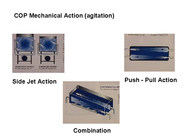 COP Mechanical Action (agitation) Push - Pull Action Side Jet Action Combination 