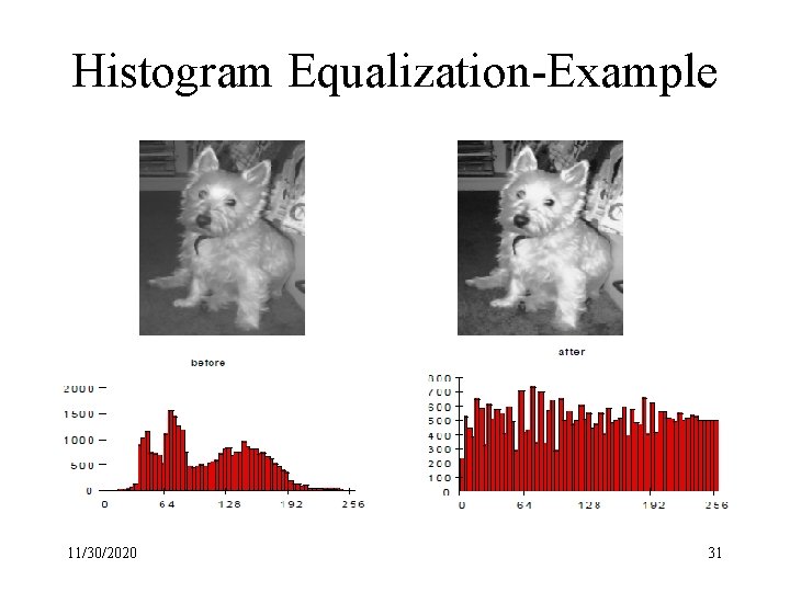 Histogram Equalization-Example 11/30/2020 31 