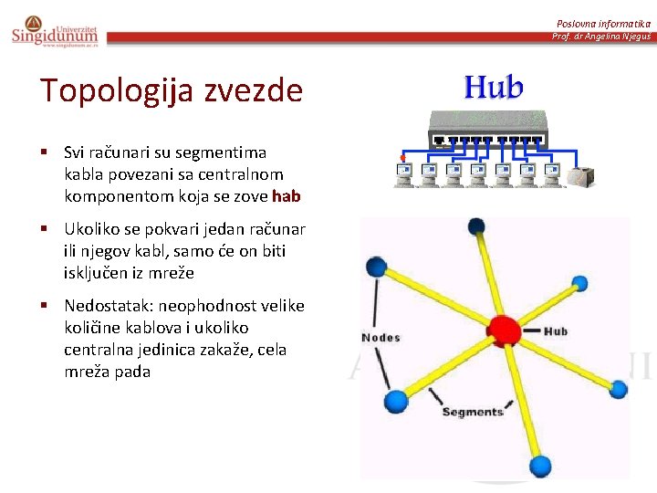 Poslovna informatika Prof. dr Angelina Njeguš Topologija zvezde § Svi računari su segmentima kabla