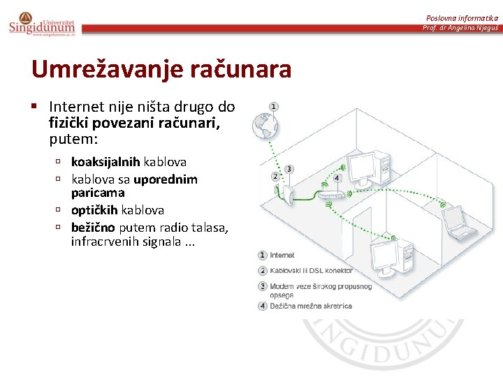 Poslovna informatika Prof. dr Angelina Njeguš Umrežavanje računara § Internet nije ništa drugo do