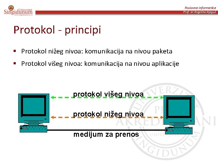 Poslovna informatika Prof. dr Angelina Njeguš Protokol - principi § Protokol nižeg nivoa: komunikacija