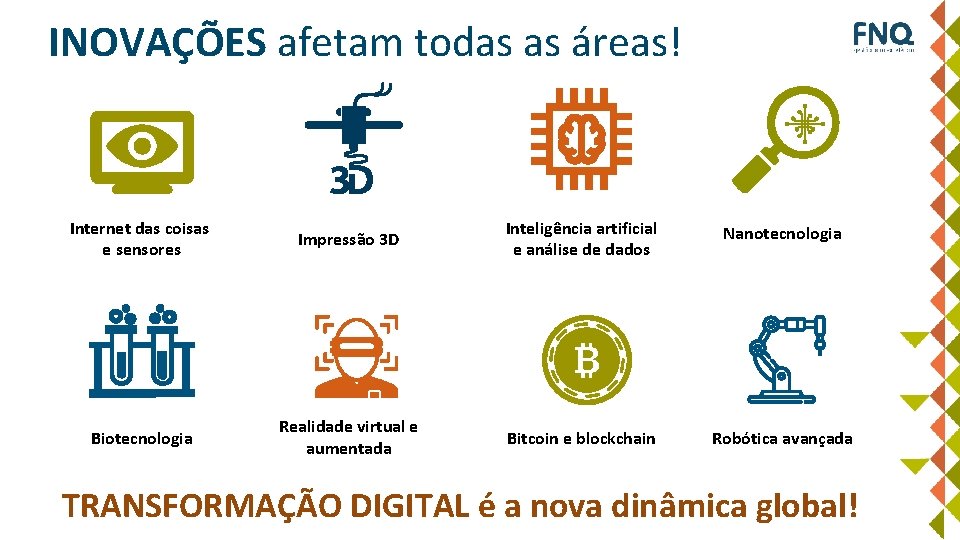 INOVAÇÕES afetam todas as áreas! Internet das coisas e sensores Impressão 3 D Inteligência