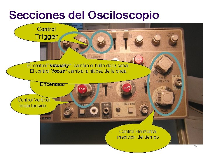 Secciones del Osciloscopio Control Trigger El control “intensity” cambia el brillo de la señal.