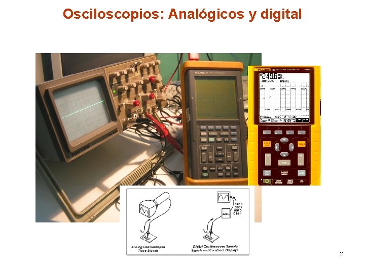 Osciloscopios: Analógicos y digital 2 