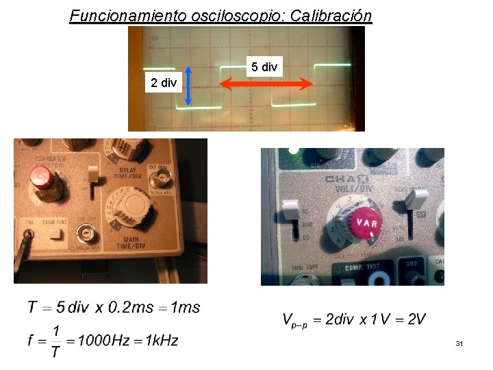 Funcionamiento osciloscopio: Calibración 5 div 2 div 31 