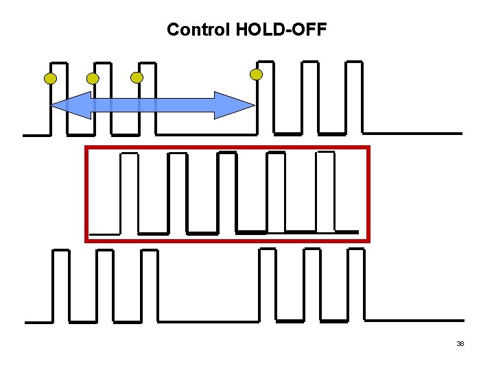Control HOLD-OFF 38 