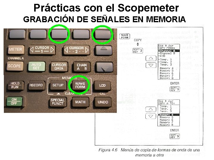 Prácticas con el Scopemeter GRABACIÓN DE SEÑALES EN MEMORIA 49 