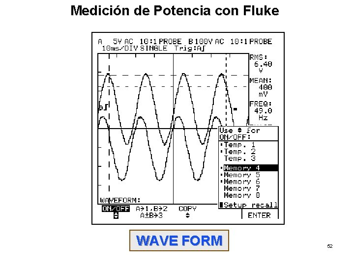 Medición de Potencia con Fluke WAVE FORM 52 