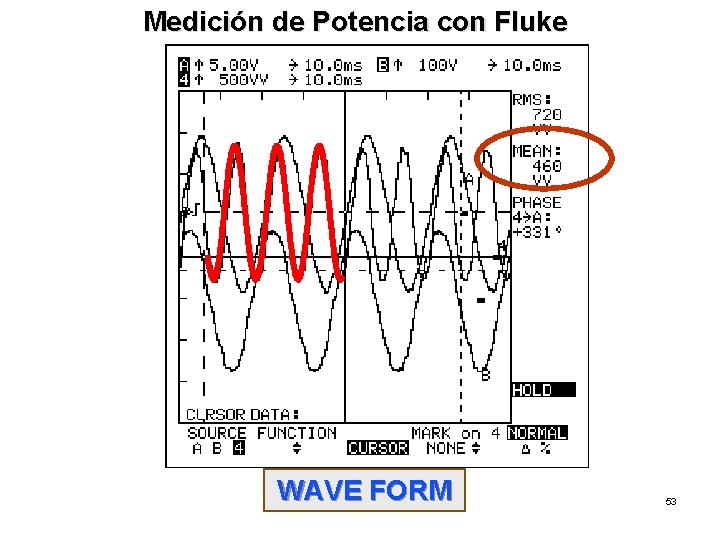 Medición de Potencia con Fluke WAVE FORM 53 