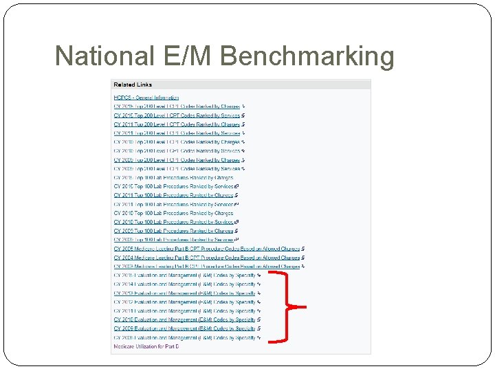 National E/M Benchmarking National E/M Benchmarking