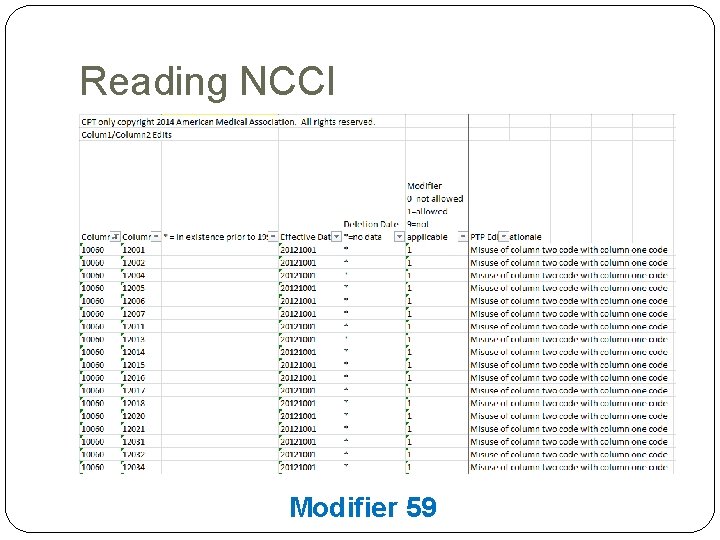 Reading NCCI Modifier 59 Reading NCCI Modifier 59