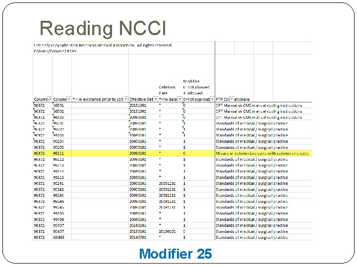 Reading NCCI Modifier 25 Reading NCCI Modifier 25