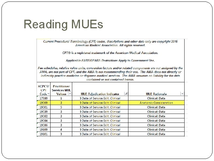 Reading MUEs Reading MUEs