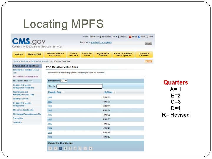 Locating MPFS Quarters A= 1 B=2 C=3 D=4 R= Revised Locating MPFS Quarters A= 1 B=2 C=3 D=4 R= Revised