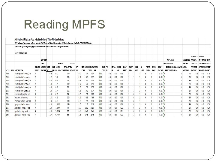 Reading MPFS Reading MPFS