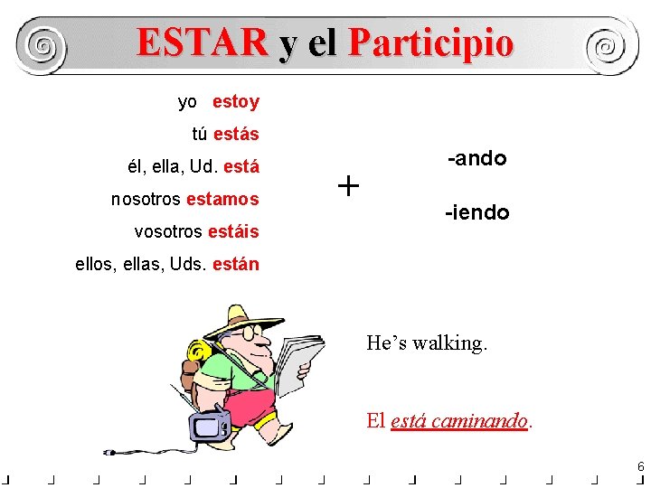 ESTAR y el Participio yo estoy tú estás él, ella, Ud. está nosotros estamos ESTAR y el Participio yo estoy tú estás él, ella, Ud. está nosotros estamos