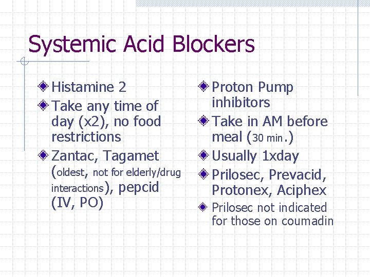 Systemic Acid Blockers Histamine 2 Take any time of day (x 2), no food