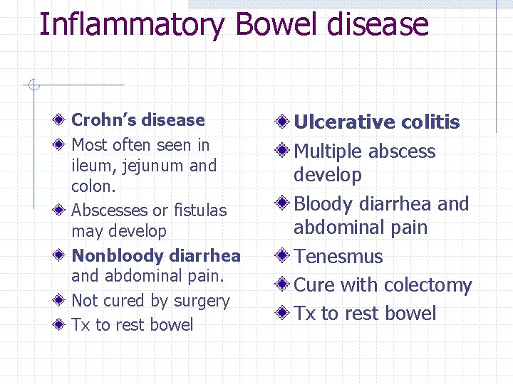 Inflammatory Bowel disease Crohn’s disease Most often seen in ileum, jejunum and colon. Abscesses