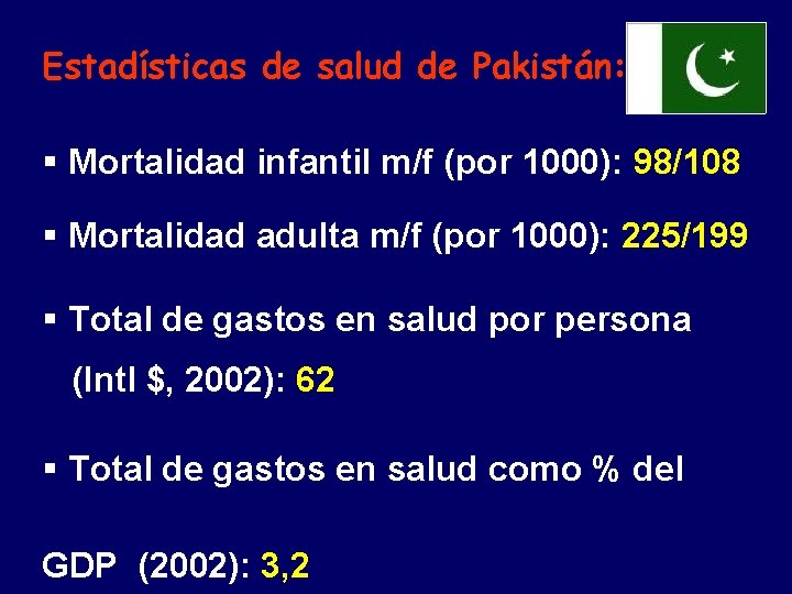 Estadísticas de salud de Pakistán: § Mortalidad infantil m/f (por 1000): 98/108 § Mortalidad